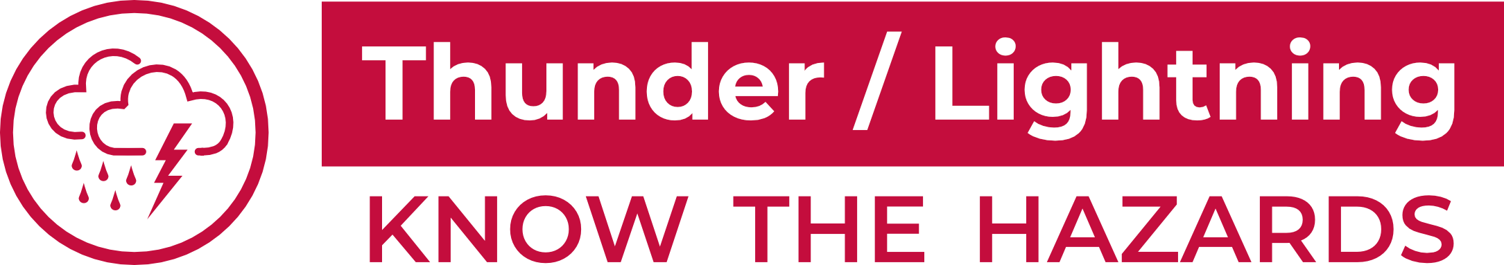 A header image with the text "Know the Hazards: Thunder and Lightning"